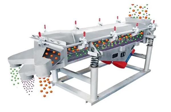 电动直线震动筛工作原理